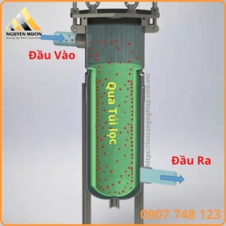 Bình lọc túi inox 304