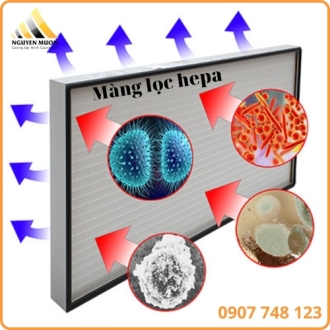 Lọc Mini Pleat HEPA