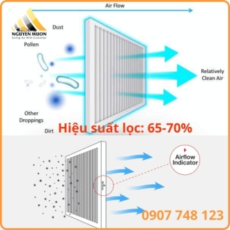 Tấm lọc bụi G1