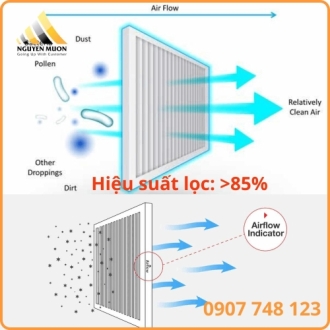 Tấm lọc bụi G3