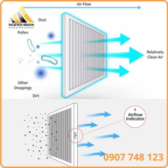 Tấm lọc bụi G4